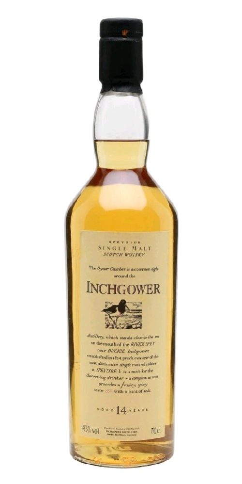 INCHGOWER 14Y F+F 070 43%